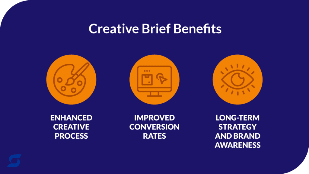 An infographic showing the benefits of a creative brief.